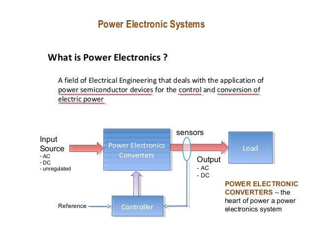 what is power electronics engineering power electronics system